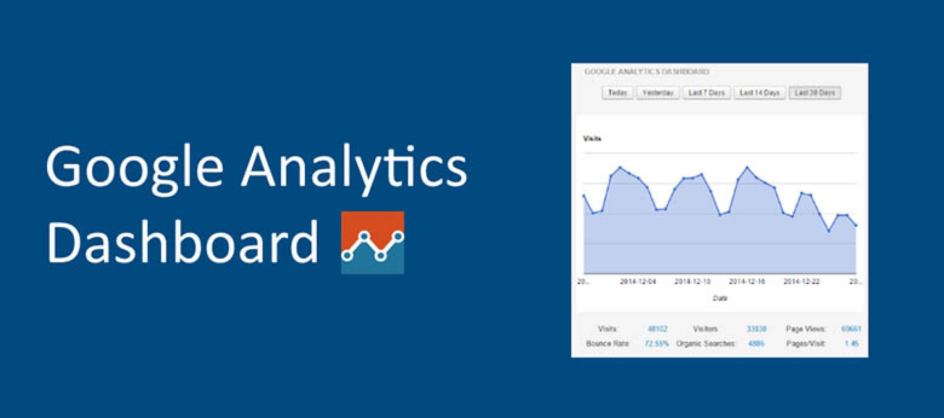 Joomla Google Analytics Kontrol Paneli Modülü